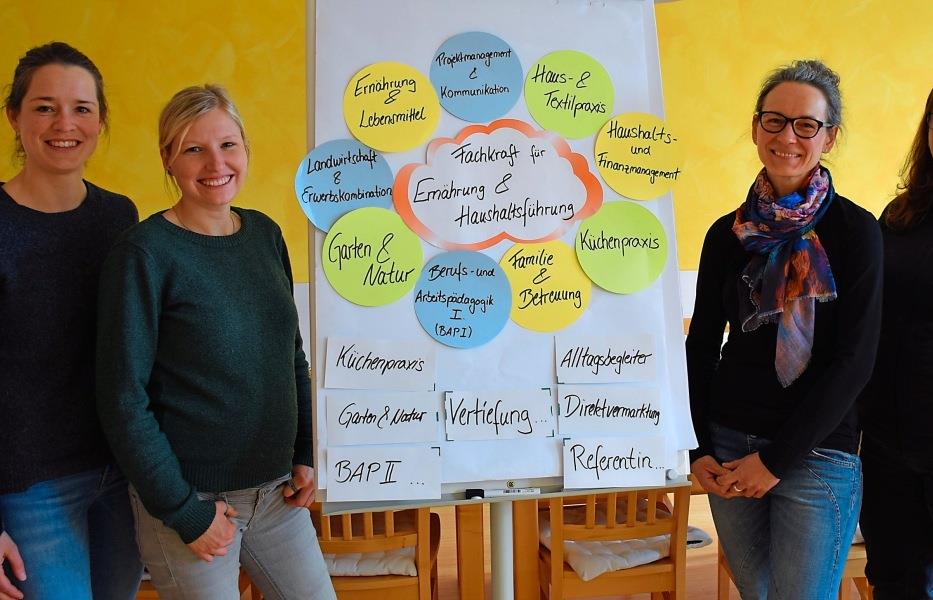 Weiterbildung im Bereich Hauswirtschaft Vier junge Frauen erzählen